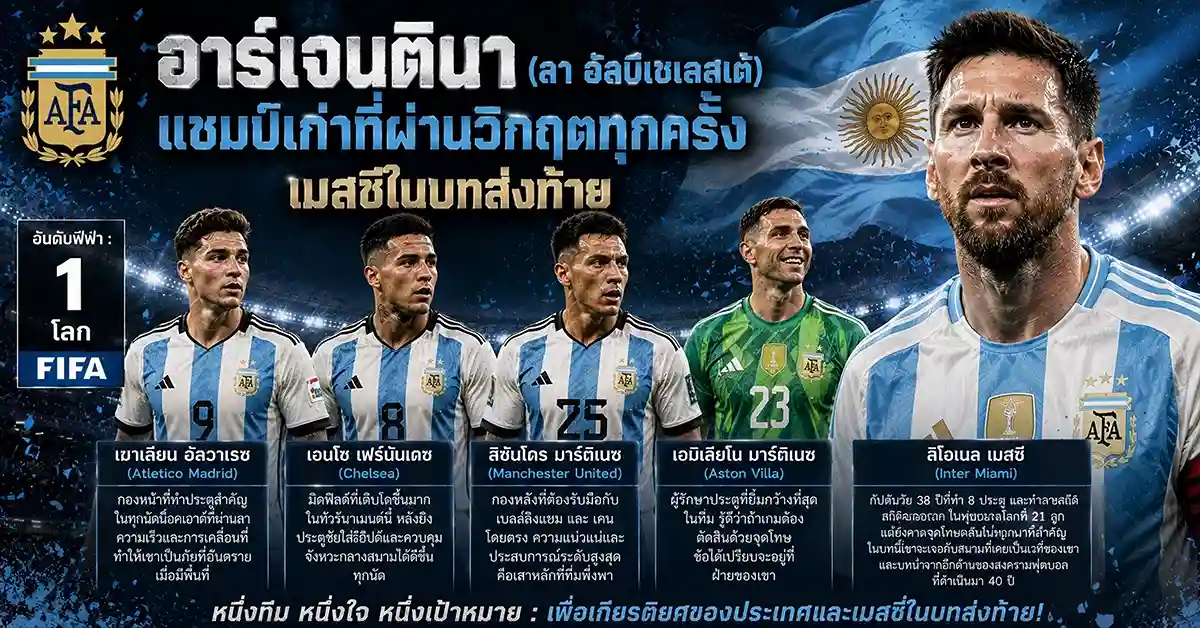 อังกฤษ พบ อาร์เจนตินา เบลลิงแฮมดวลเมสซี! ตำนาน 1986 ของมาราโดนาวนซ้ำที่แอตแลนตา รอบรองชนะเลิศ ฟีฟ่าเวิลด์คัพ 2026 61 อังกฤษ พบ อาร์เจนตินา2