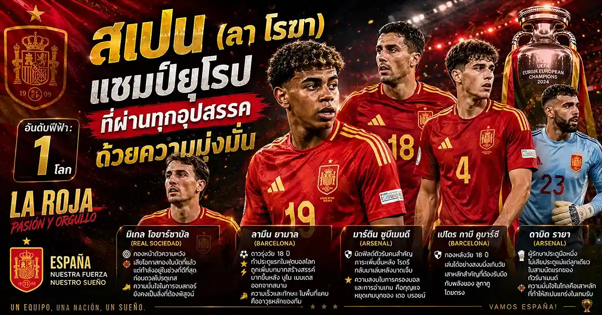 สเปน พบ เบลเยียม ยามาล ดวล เดอ บรอยน์! ลา โรฆา พบ เรดเดวิลส์ ศึกชิงรอบ 4 ทีม ที่ลอสแอนเจลิส รอบ 8 ทีม ฟีฟ่าเวิลด์คัพ 2026 56 สเปน พบ เบลเยียม1
