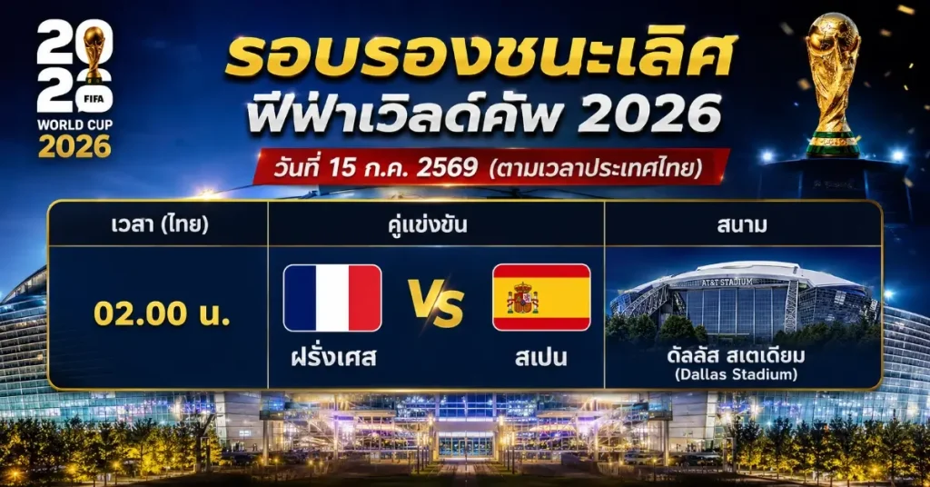โปรแกรม รอบรอง ชนะเลิศ ฟีฟ่าเวิลด์คัพ 2026 เส้นทางลุ้นแชมป์โลก วันที่ 15 ก.ค. 2569 60 โปรแกรม รอบรอง