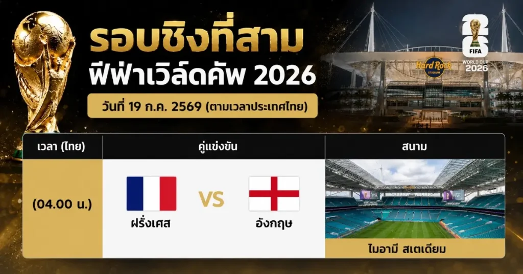 โปรแกรมรอบชิงที่สาม