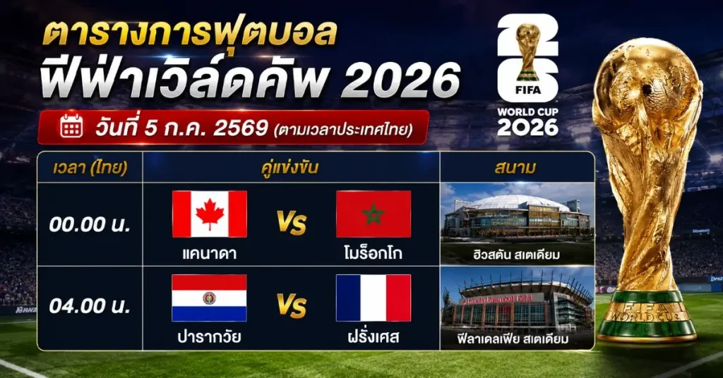 โปรแกรมฟุตบอล ฟีฟ่าเวิลด์คัพ 2026 รอบ 16 ทีมสุดท้าย วันที่ 5 กรกฎาคม 2569 55 โปรแกรมฟุตบอล