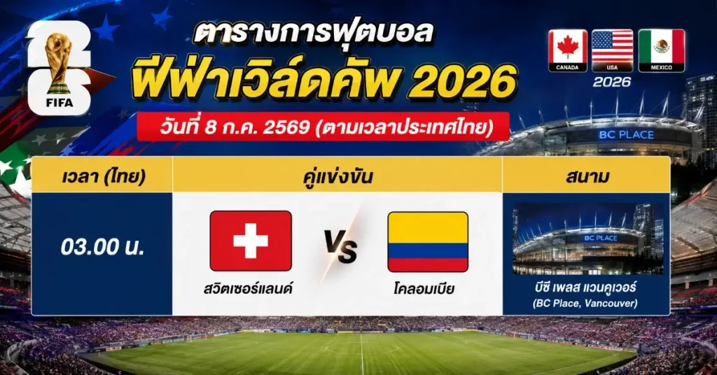 โปรแกรม แข่งขัน