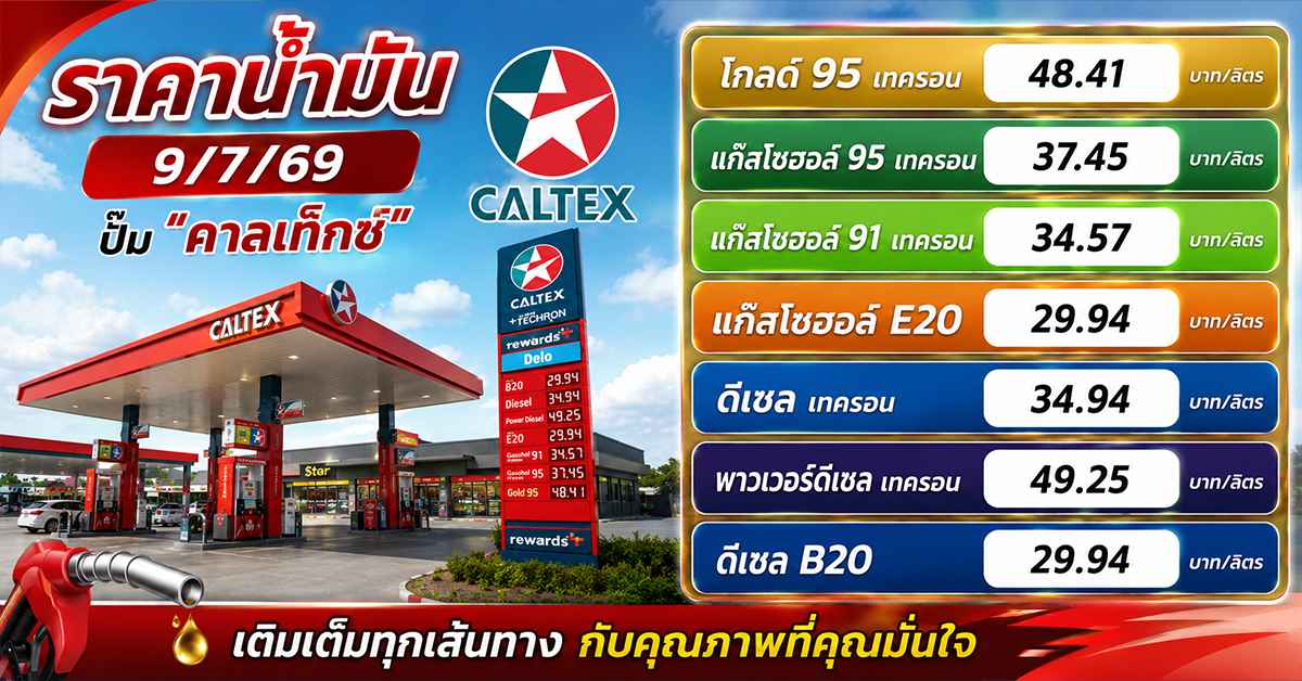 ราคาน้ำมัน 9/7/696