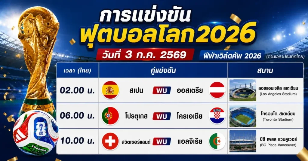 โปรแกรม