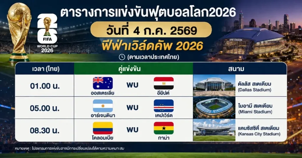 โปรแกรมแข่งขัน