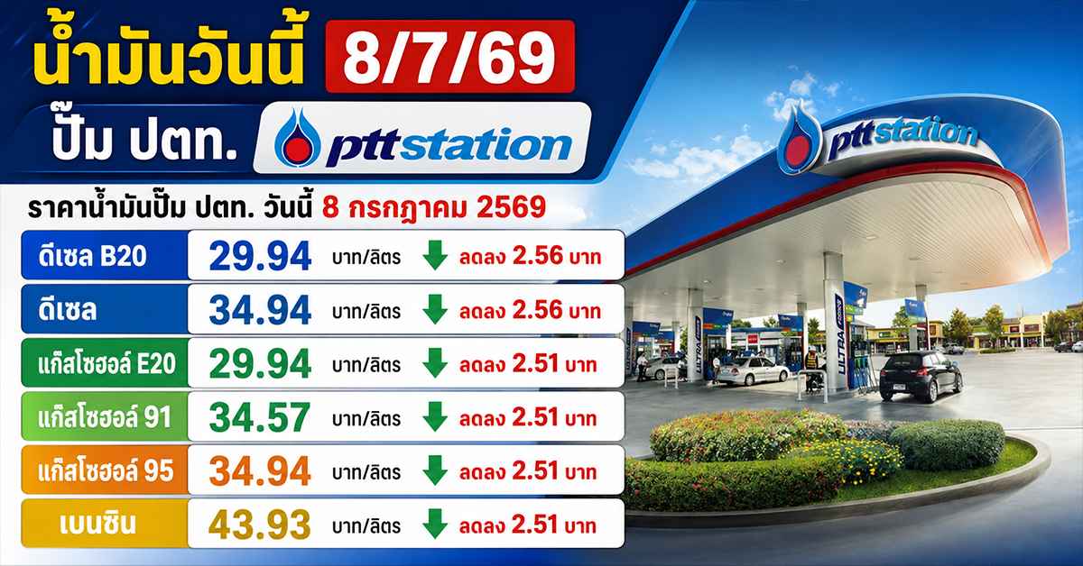 น้ำมันวันนี้ 8/7/691