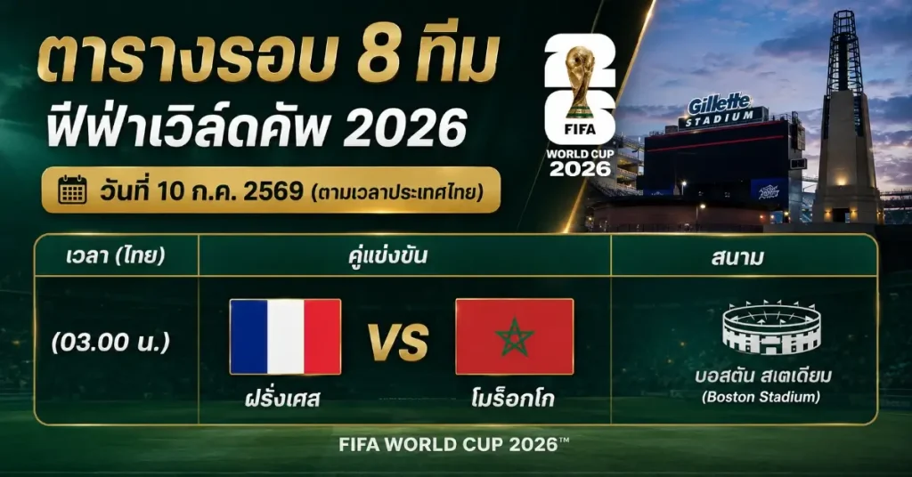 โปรแกรมบอลโลกล่าสุด
