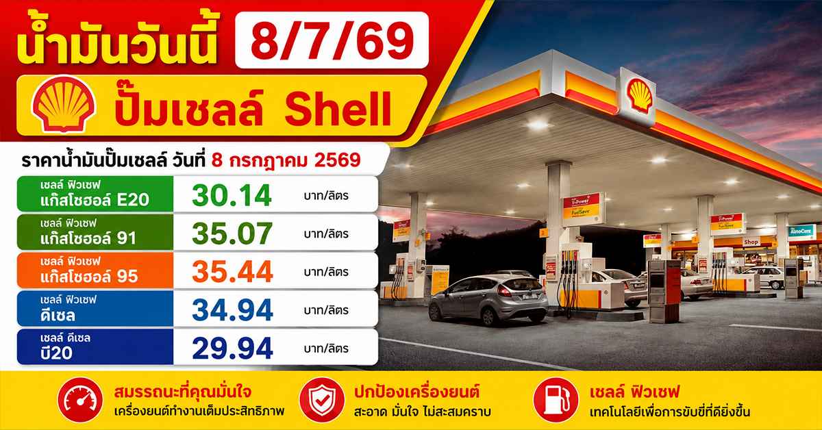 น้ำมันวันนี้ 8/7/694