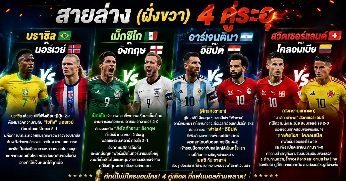 ตารางการแข่งขันรอบ 16 ทีม 2