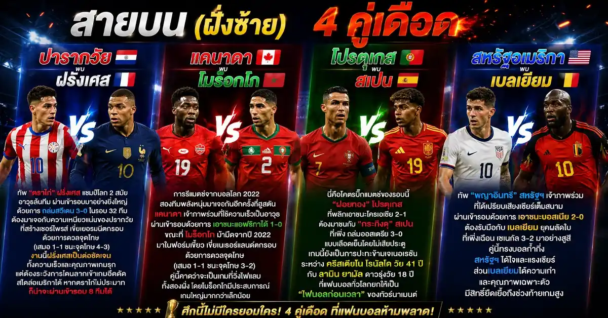 ตารางการแข่งขันรอบ 16 ทีม 3