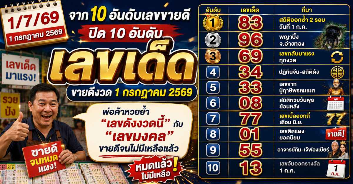 รวมเลขเด็ด1/7/692