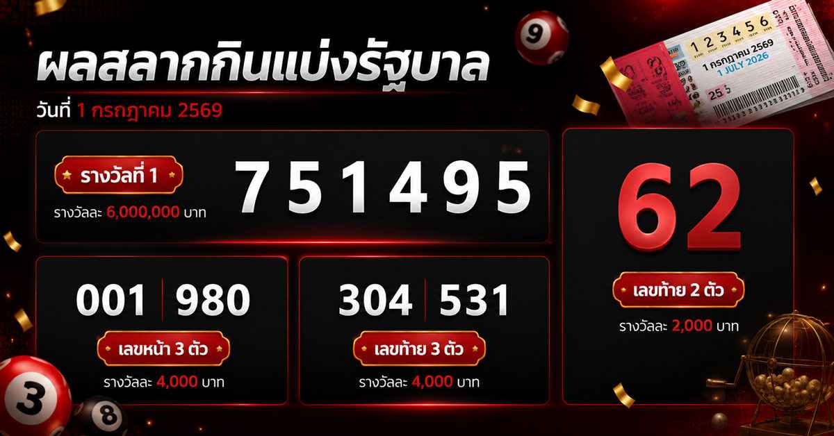 ผลหวยวันนี้ 1/7/691