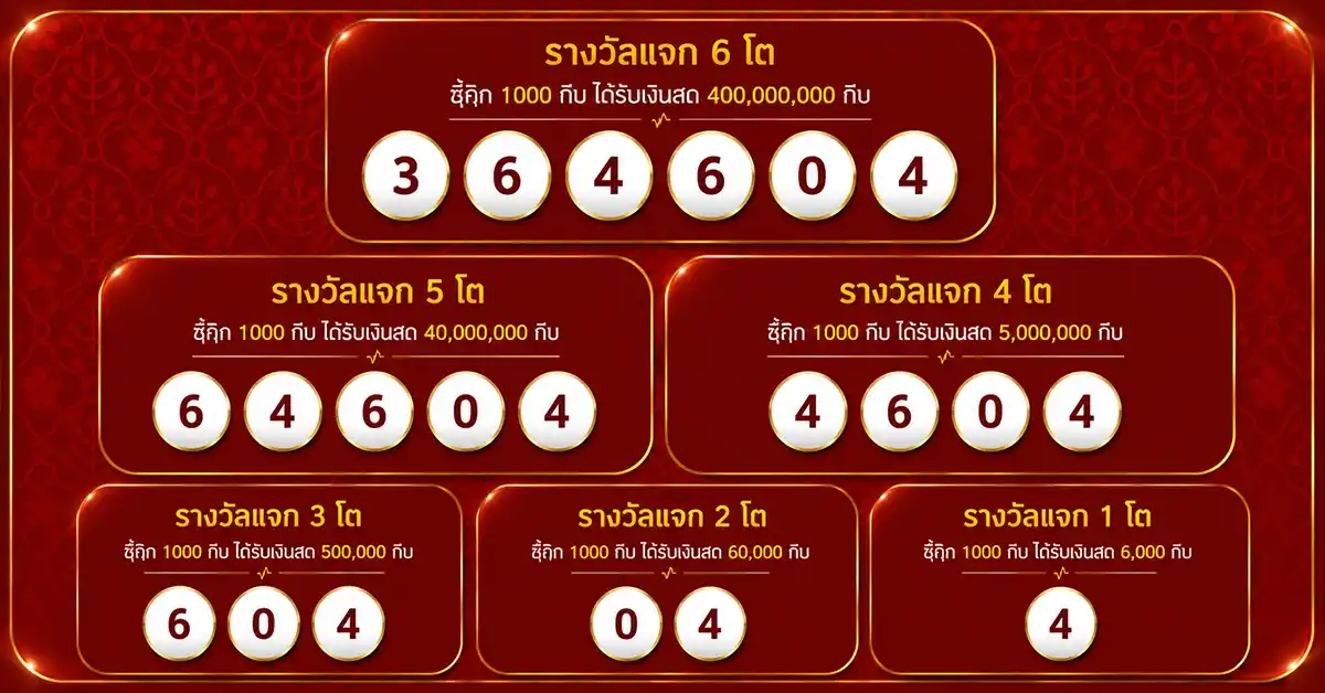 หวยลาววันนี้ 17 7 69 1